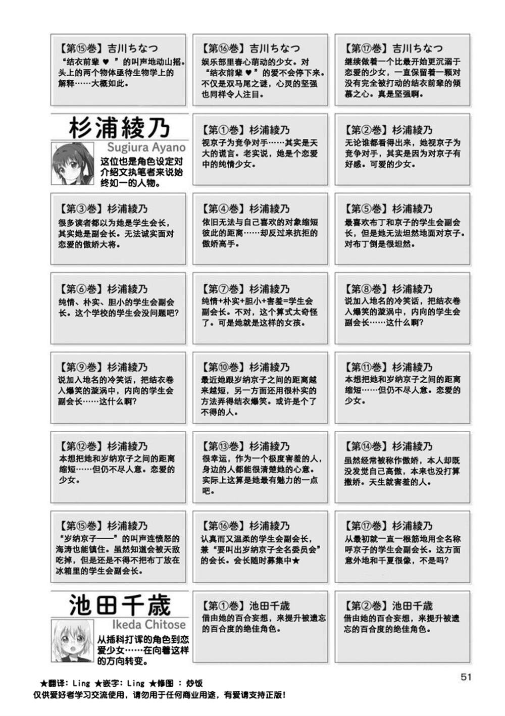 人物说明文变迁 02