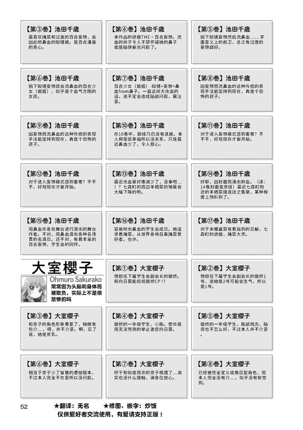 人物说明文变迁 02