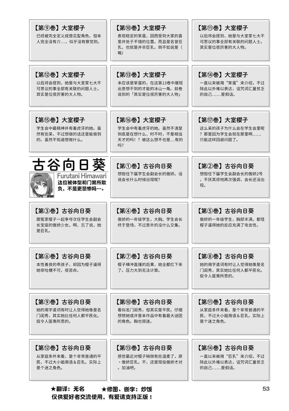 人物说明文变迁 02