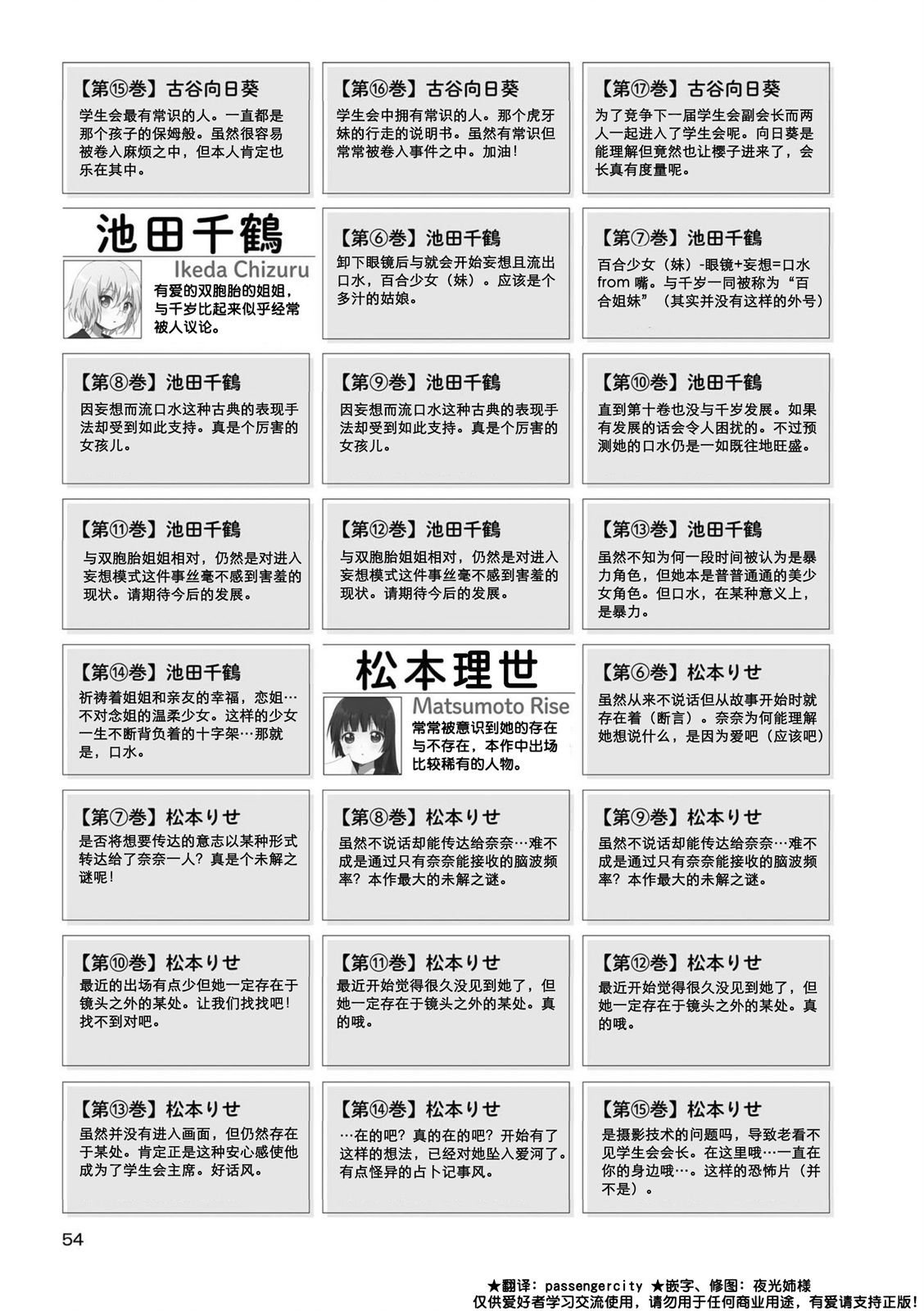 人物说明文变迁03