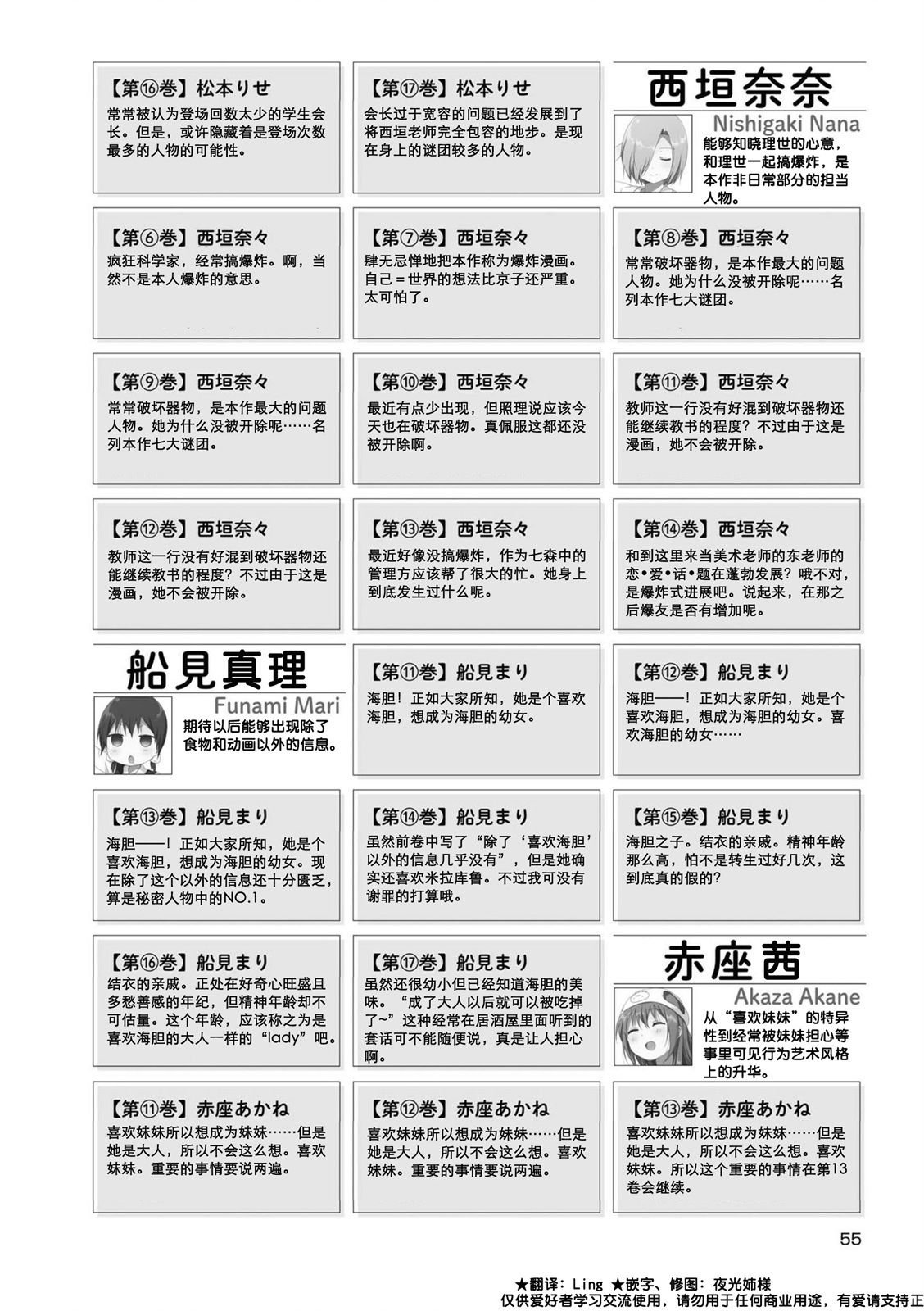 人物说明文变迁03
