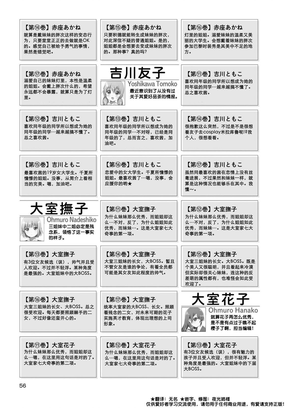 人物说明文变迁03