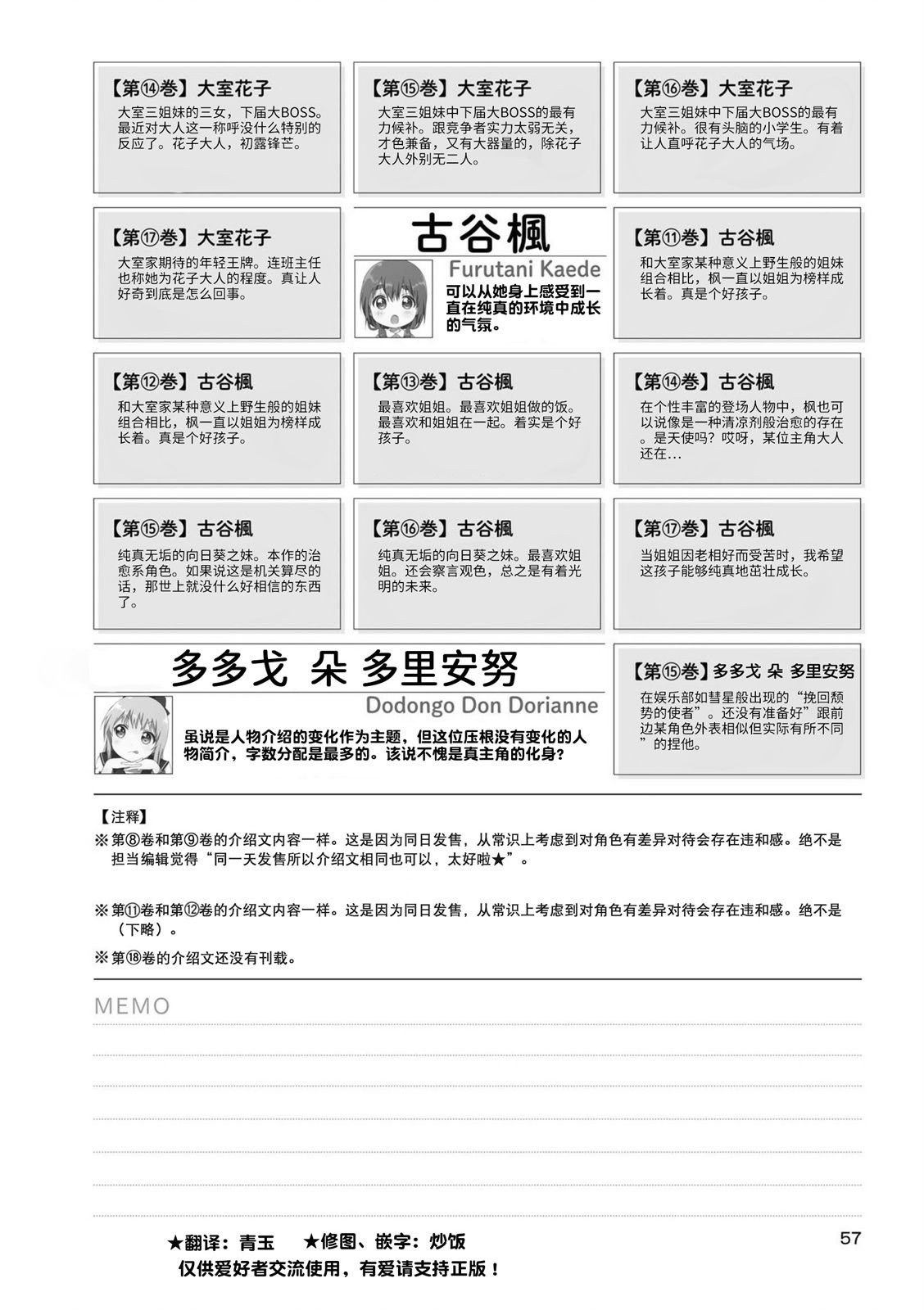 人物说明文变迁03