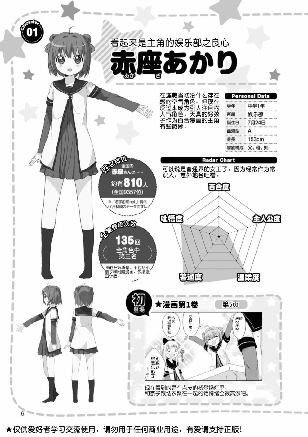 人物篇 灯里 京子