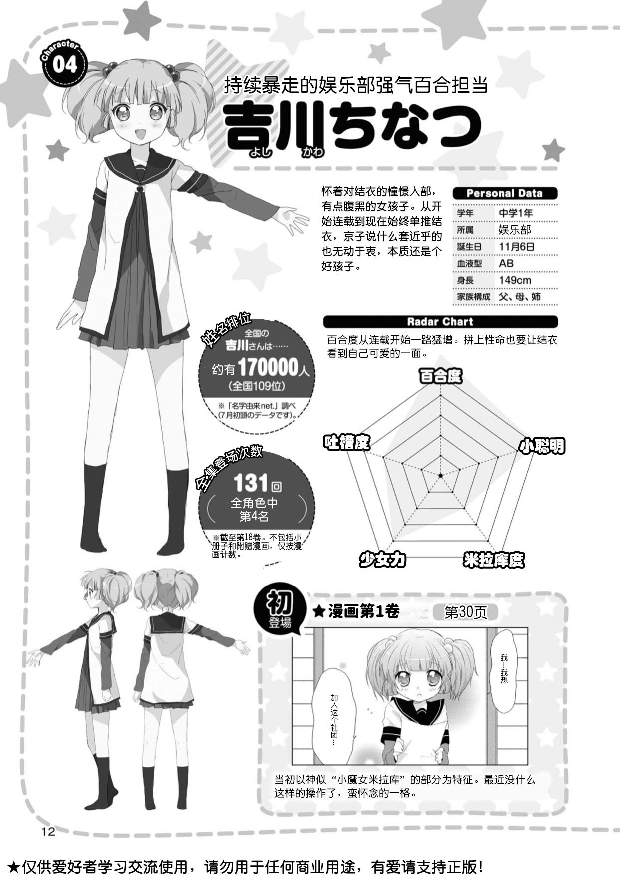 人物篇 结衣 千夏