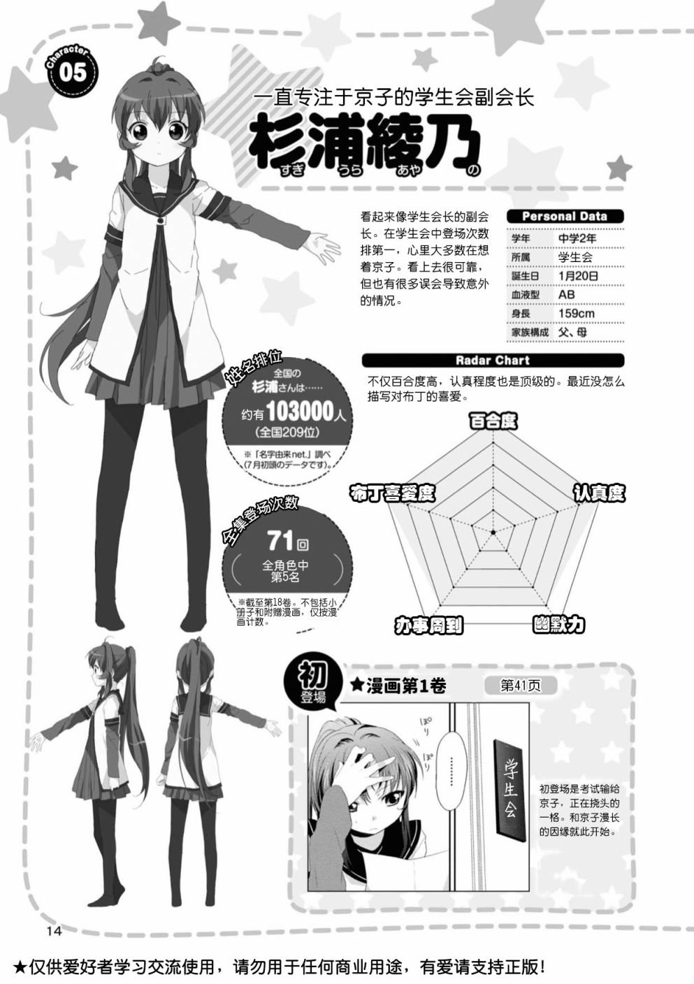 人物篇 绫乃 千岁