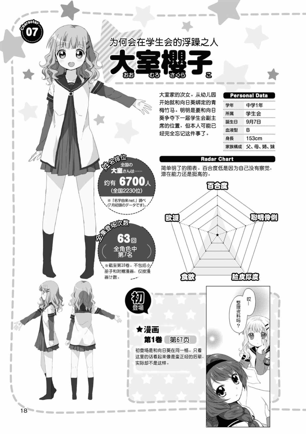 人物篇 樱子 向日葵