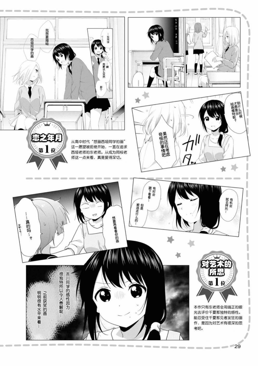 人物篇 西垣 帆子