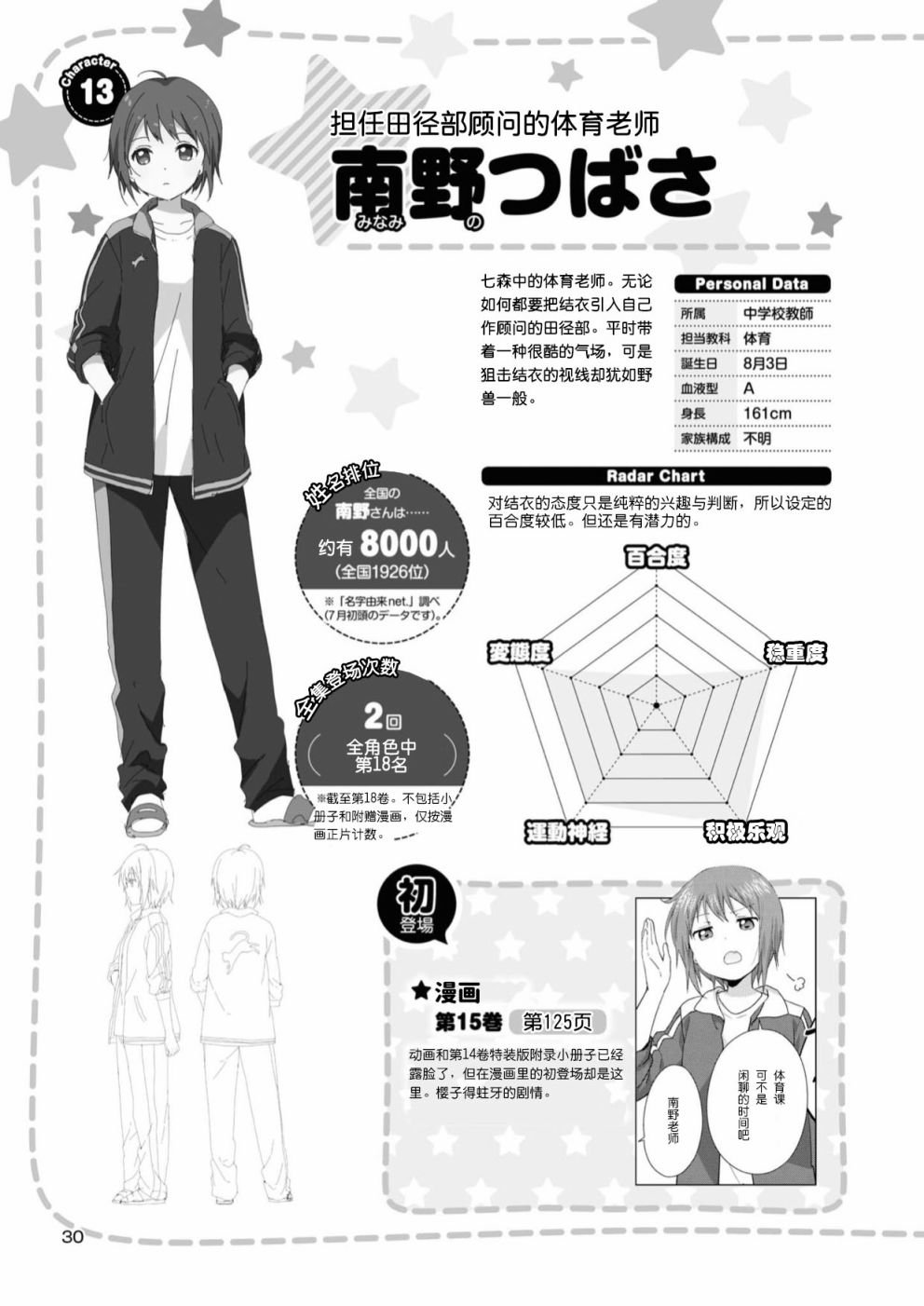 人物篇 南野 北宫
