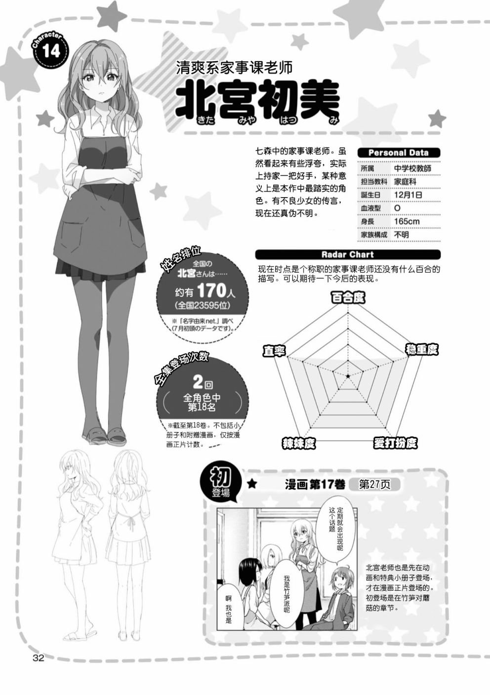 人物篇 南野 北宫