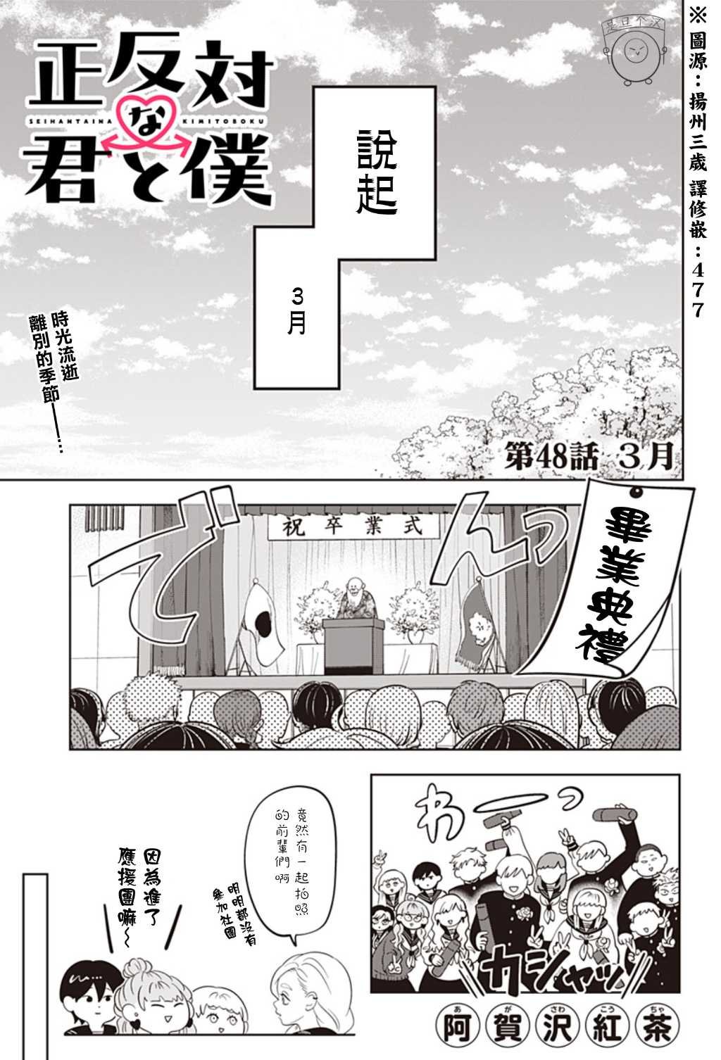 第48话