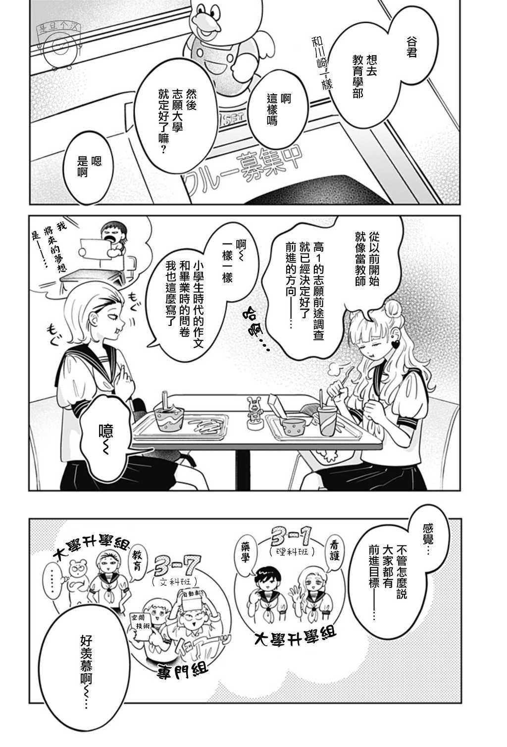 第54话