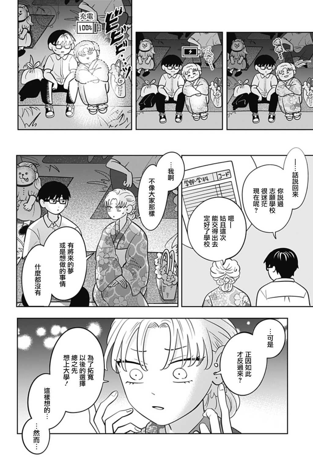 第54话