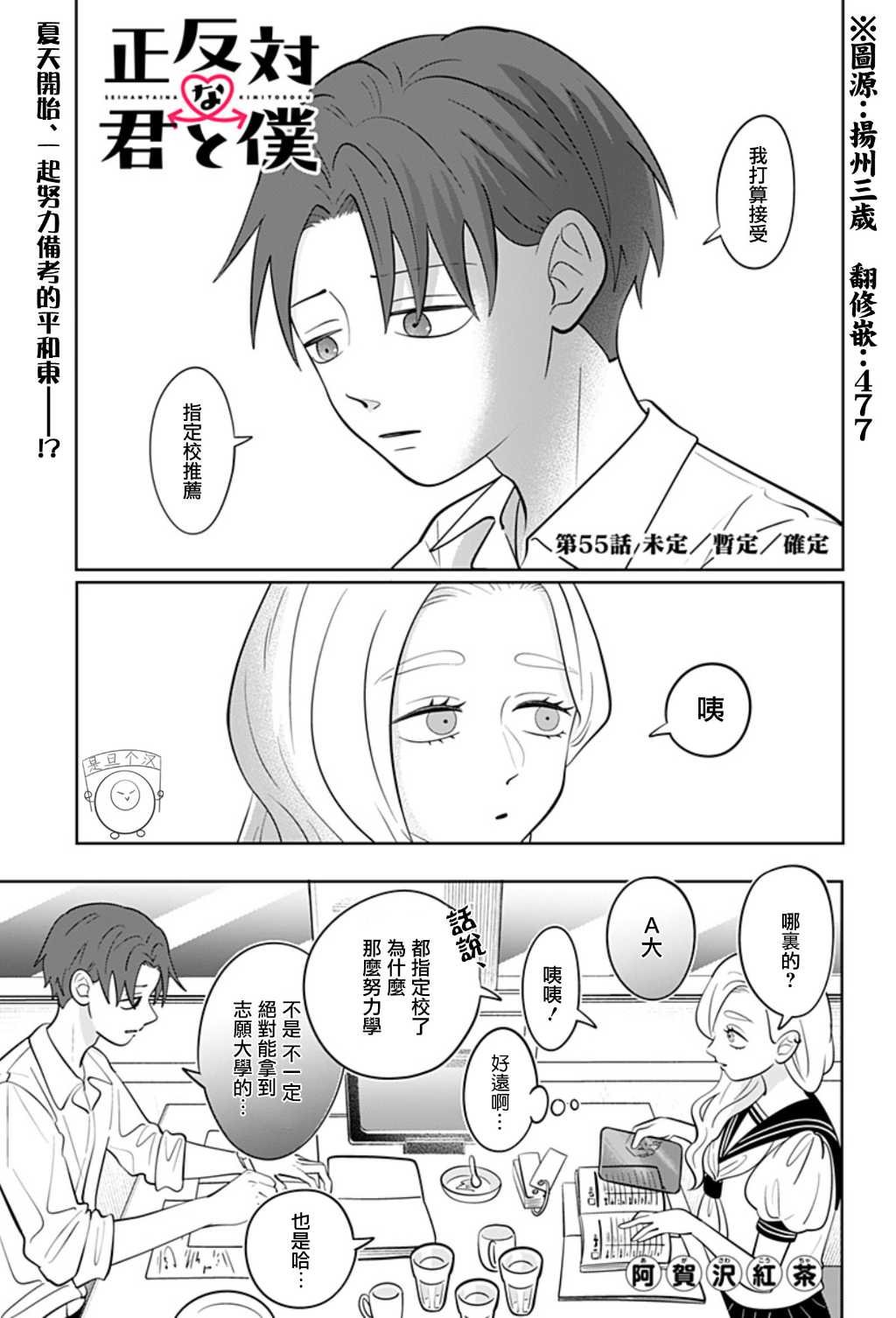 第55话