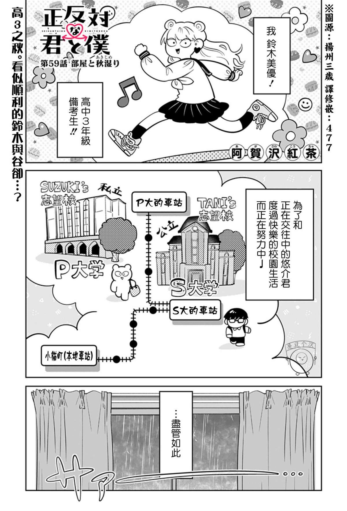 第59话