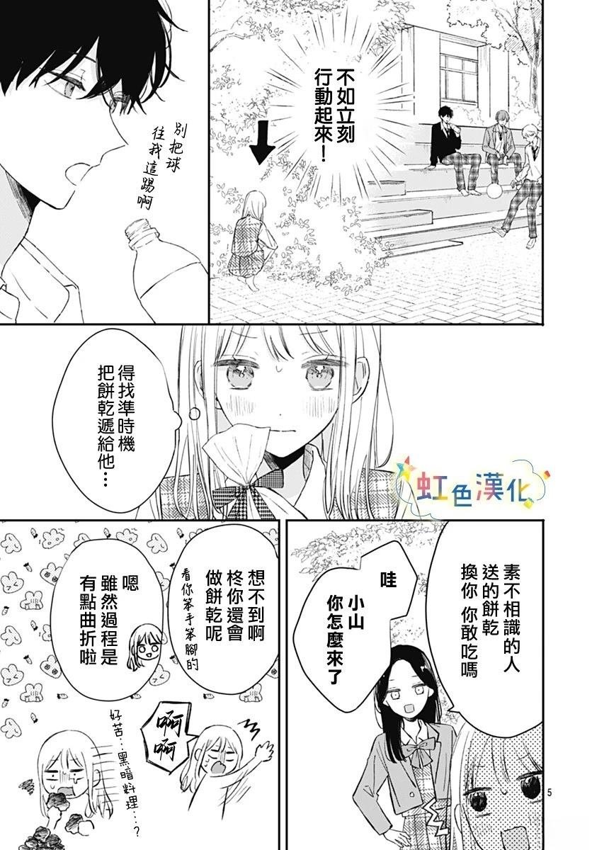 短篇