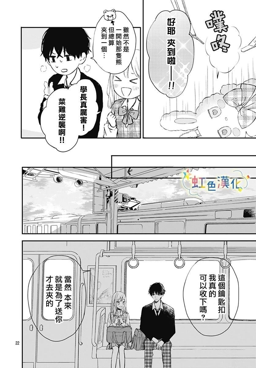 短篇