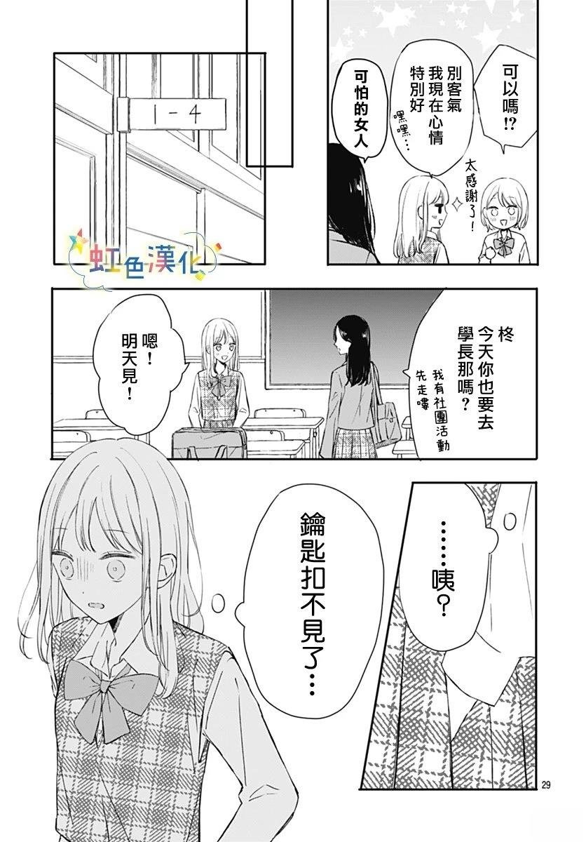 短篇