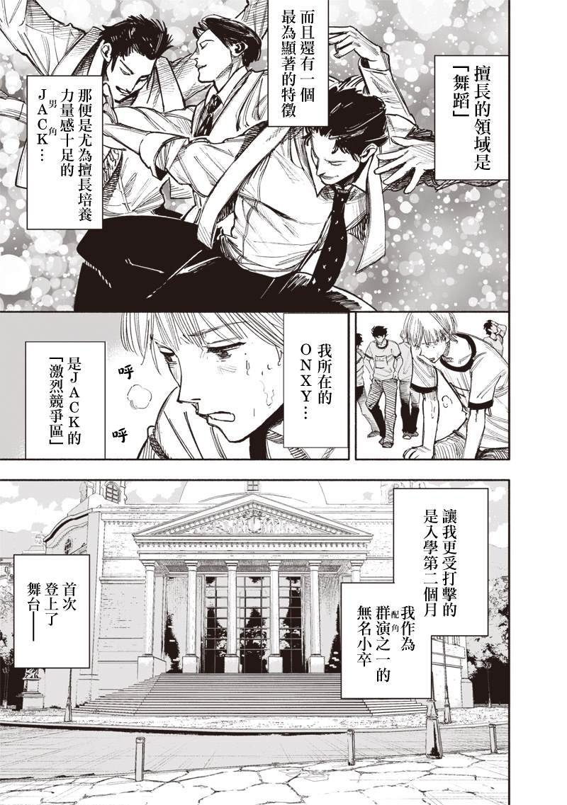 短篇