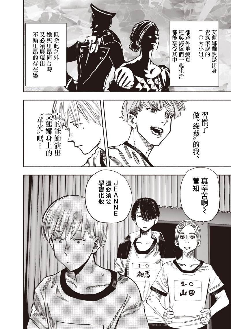 短篇