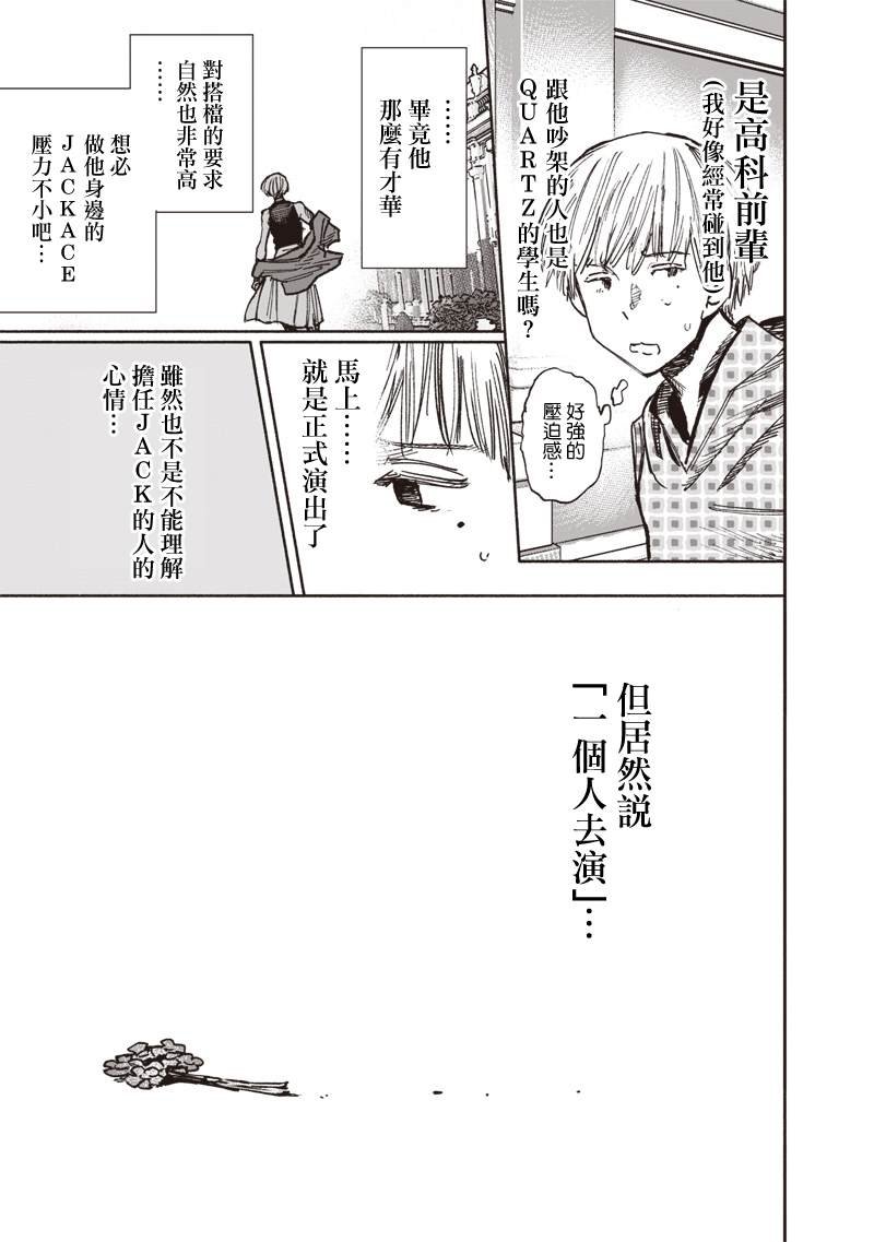 短篇