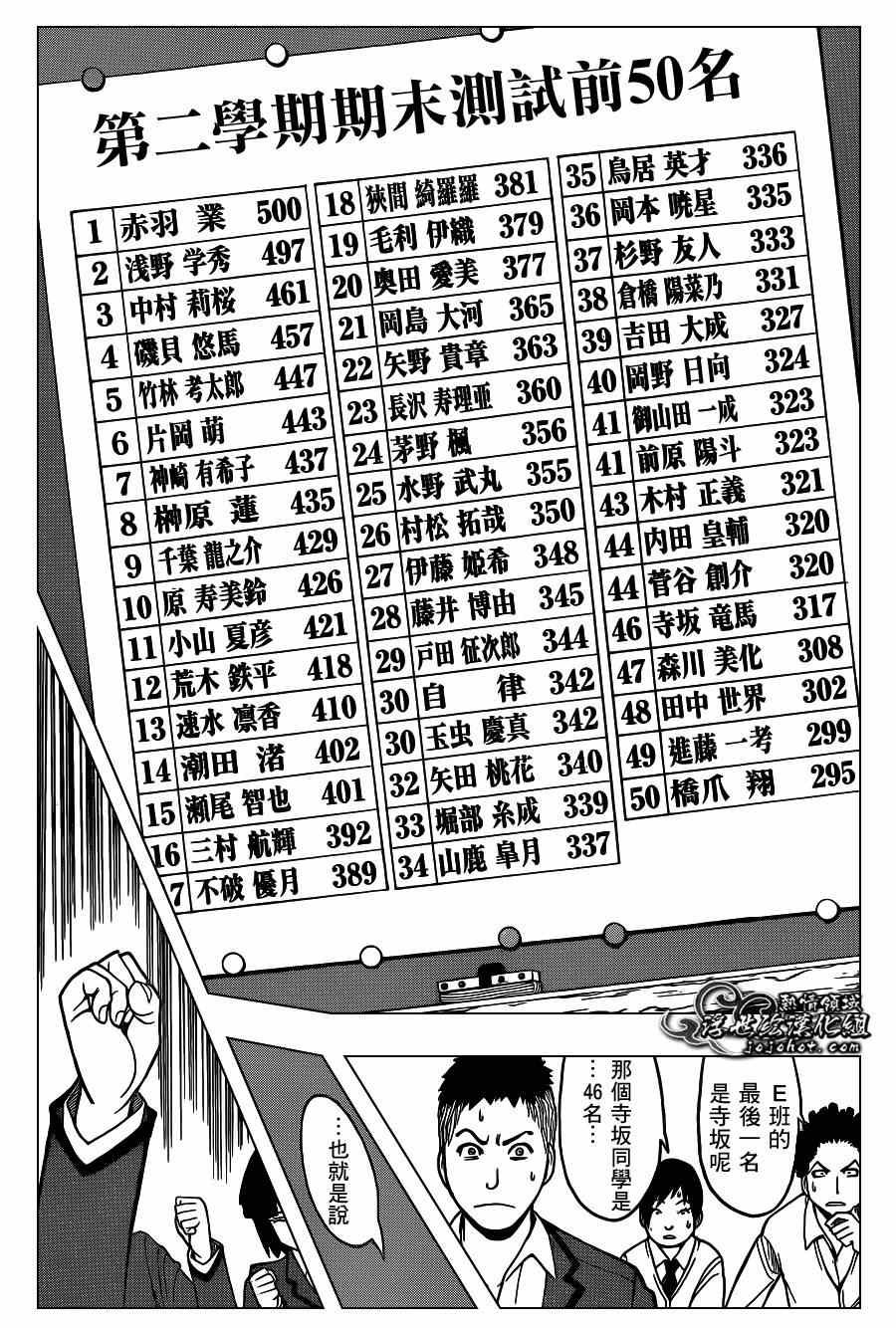 第123话