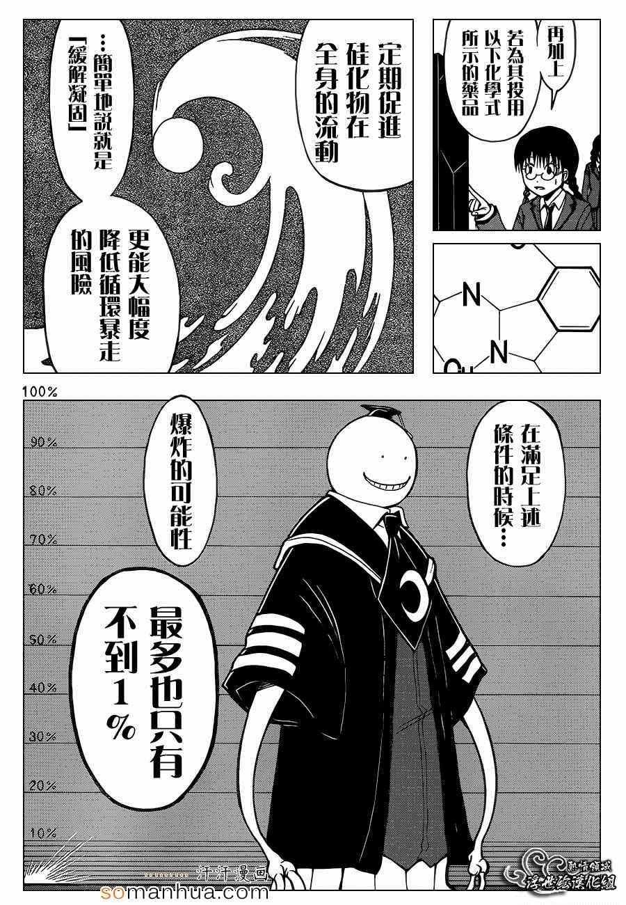 第153话