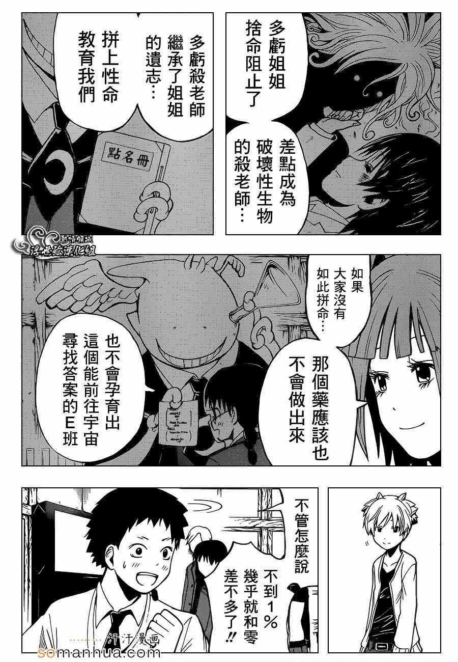 第153话