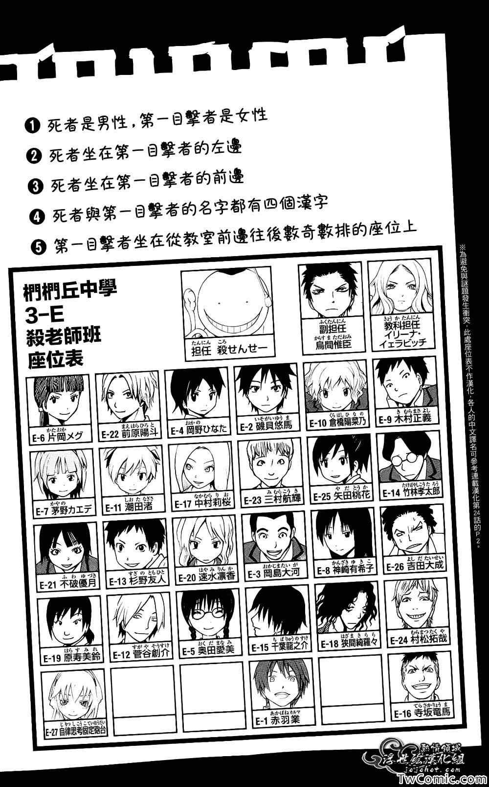 第5卷