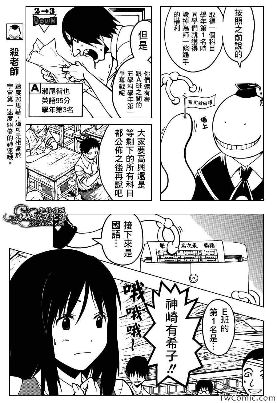 第54话