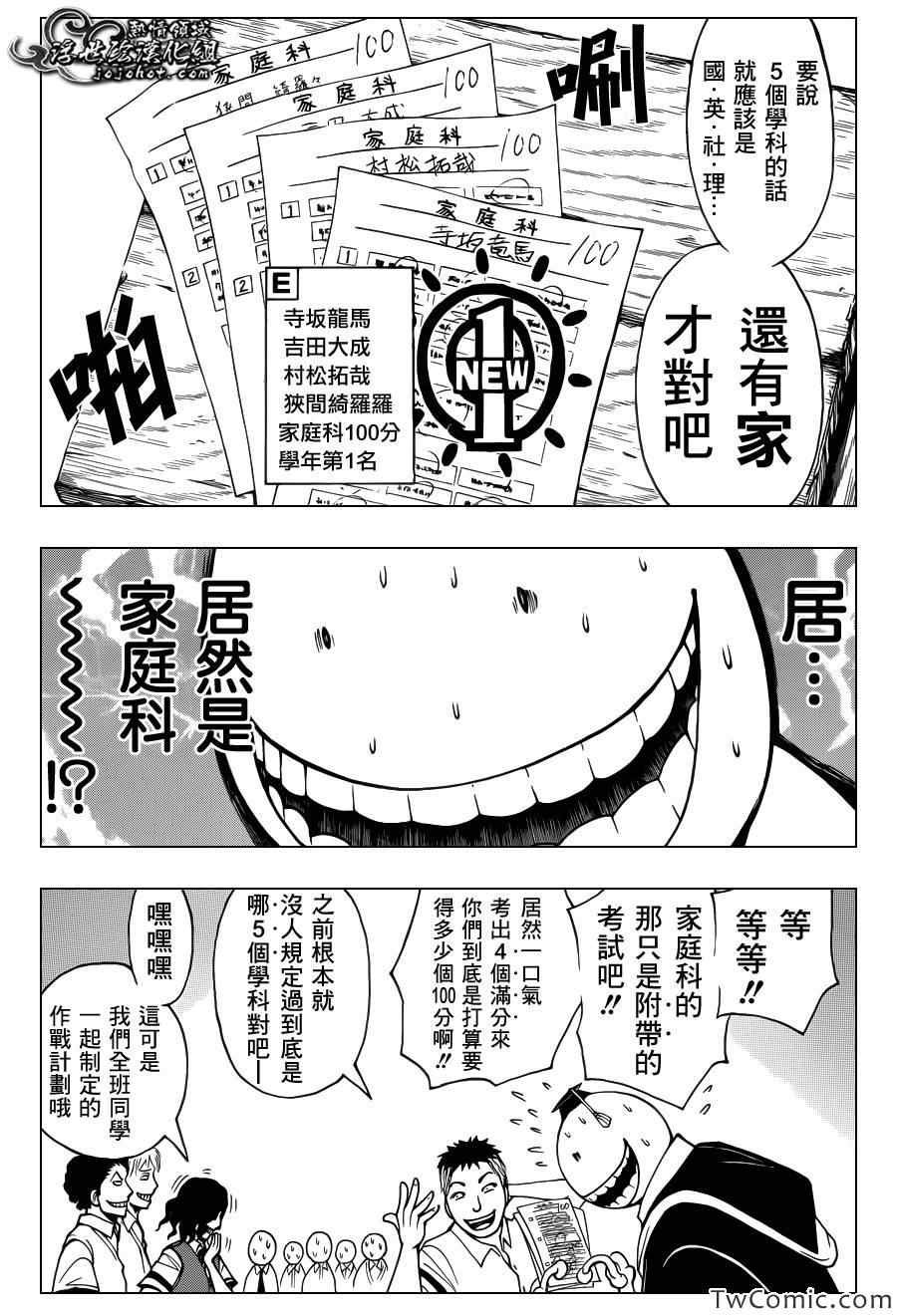 第54话