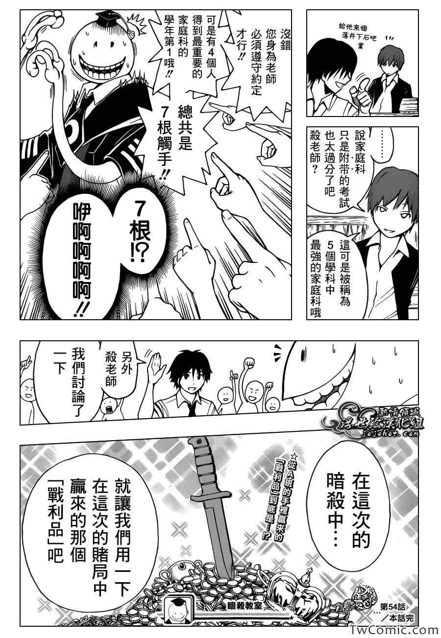第54话