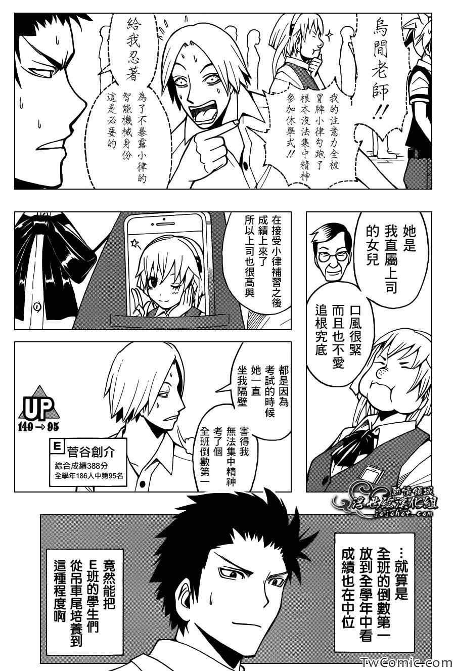 第55话