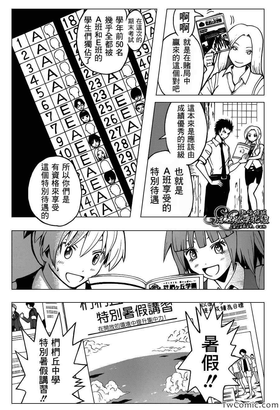 第55话