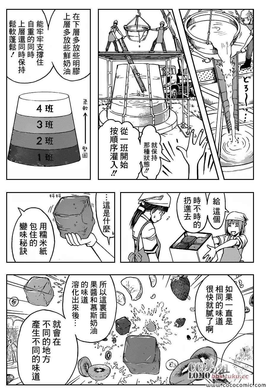 第80话