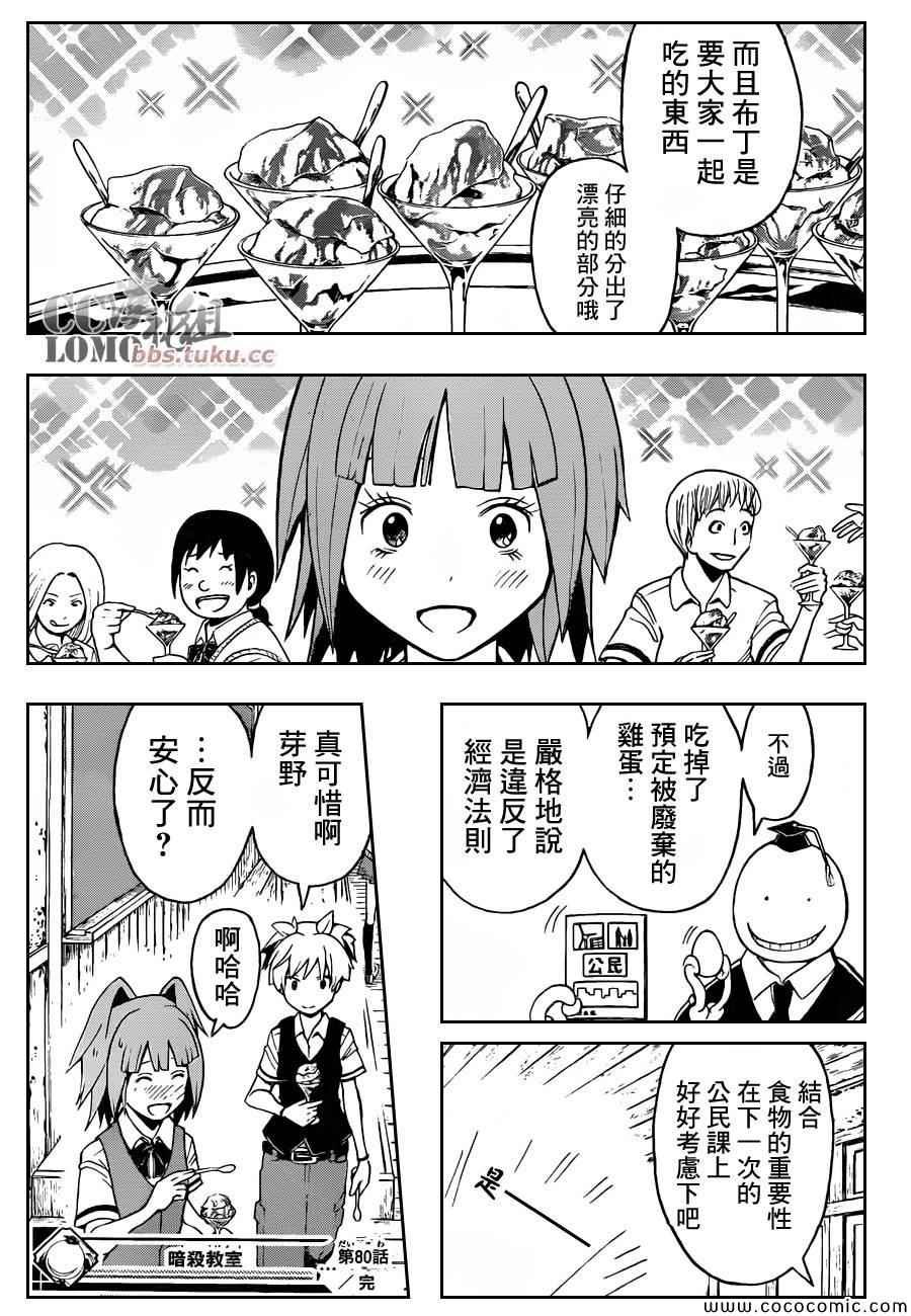 第80话