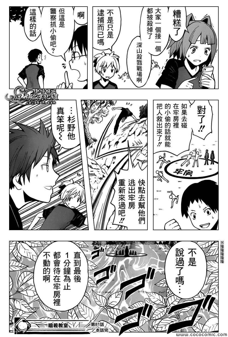 第81话