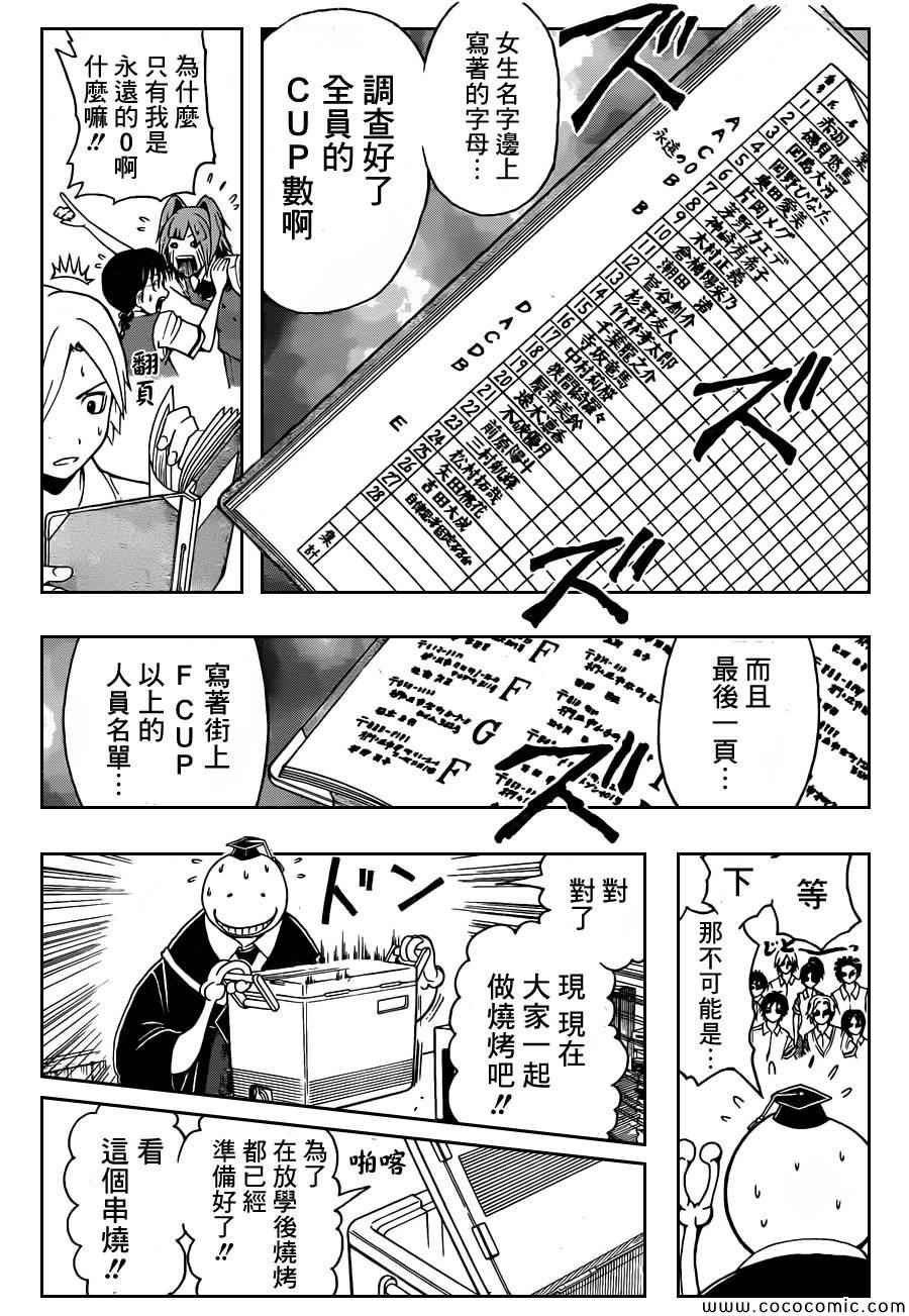 第83话