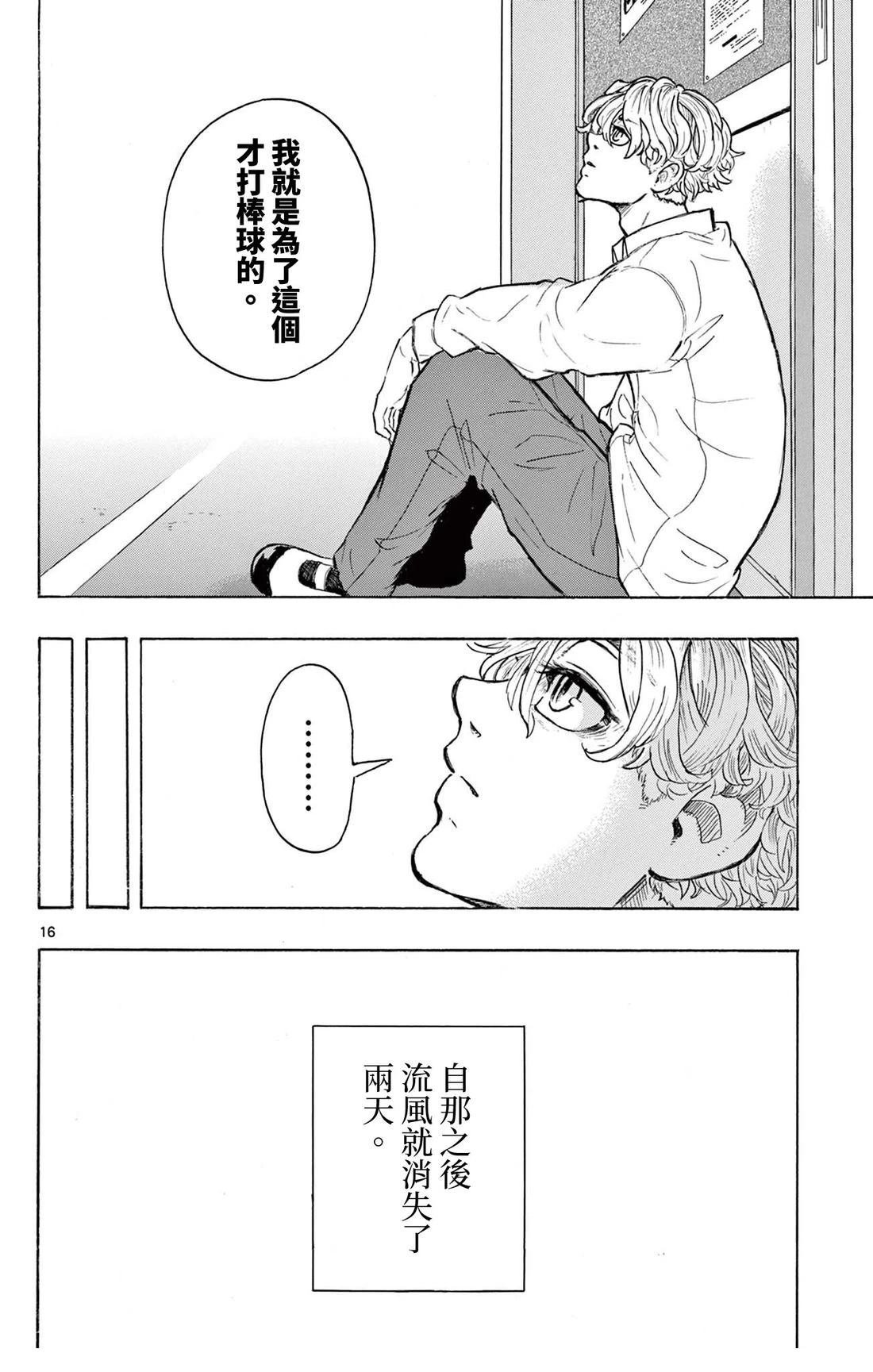 短篇