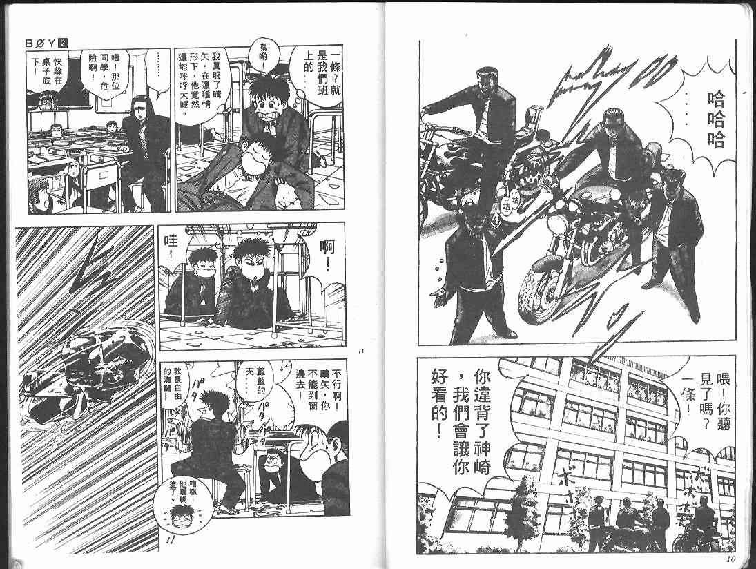 第2卷