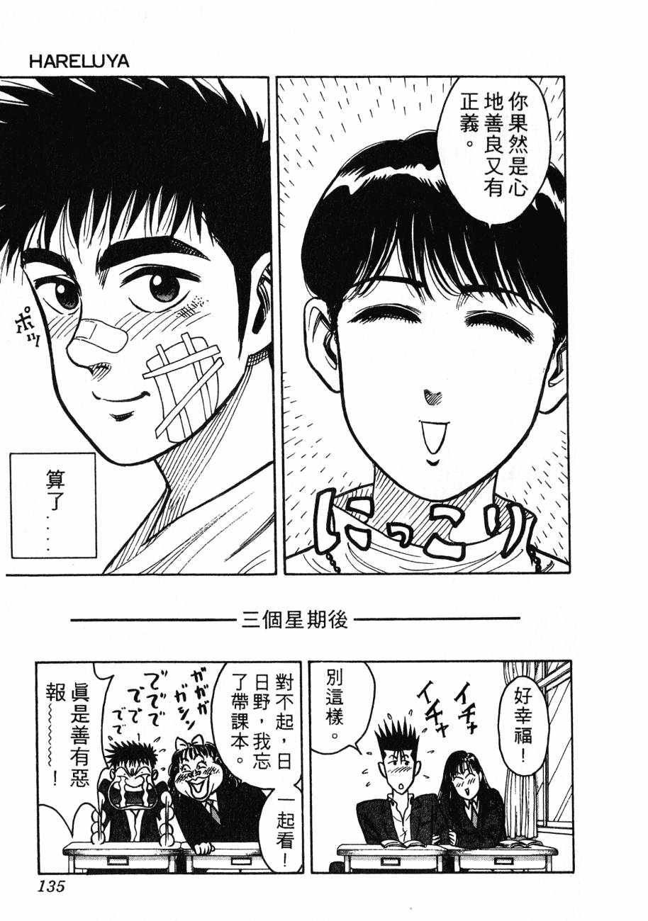 神行太保 HARELUYA