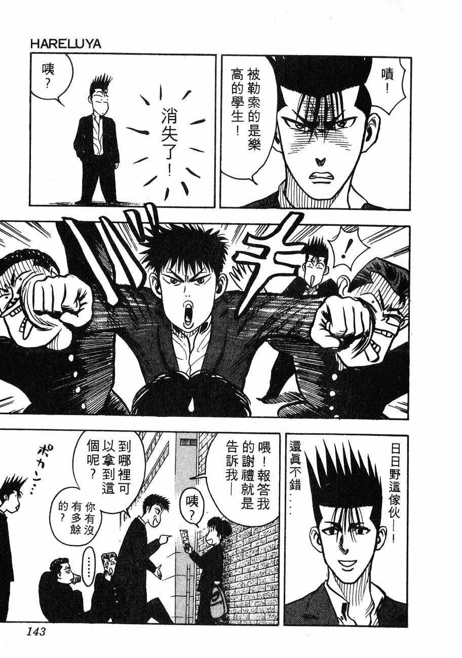 神行太保 HARELUYA