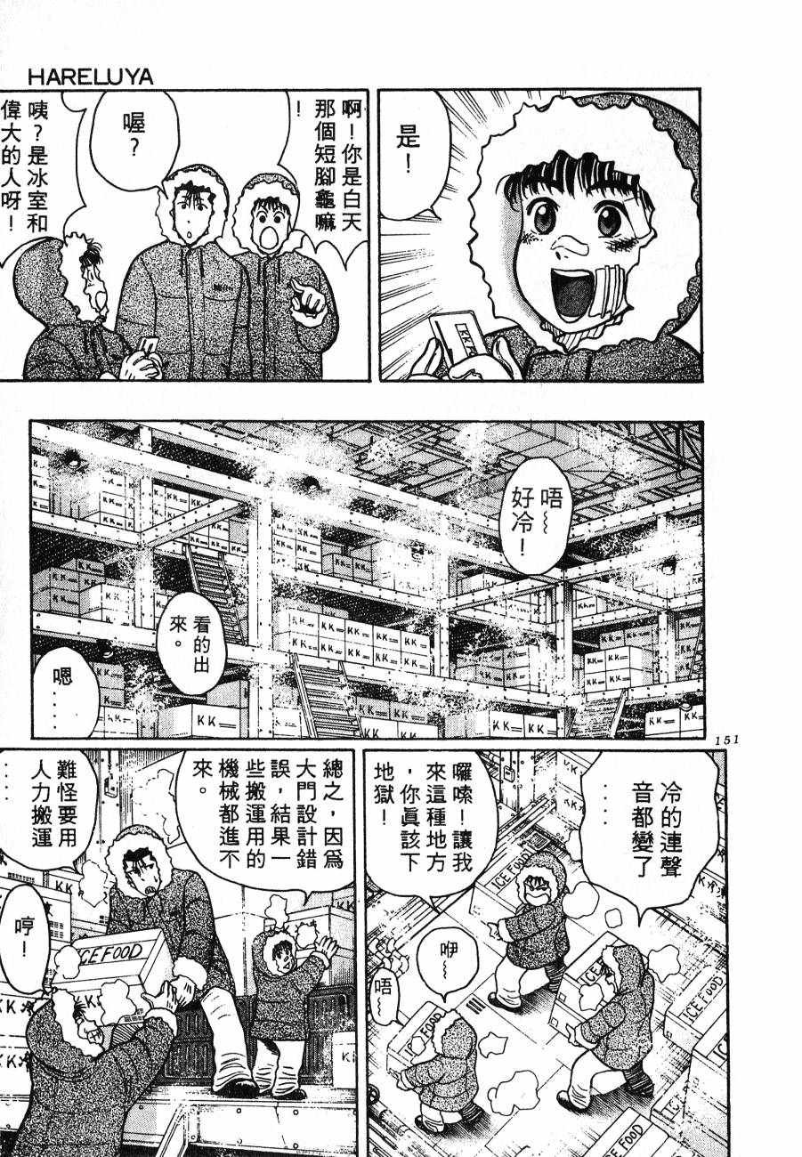 神行太保 HARELUYA