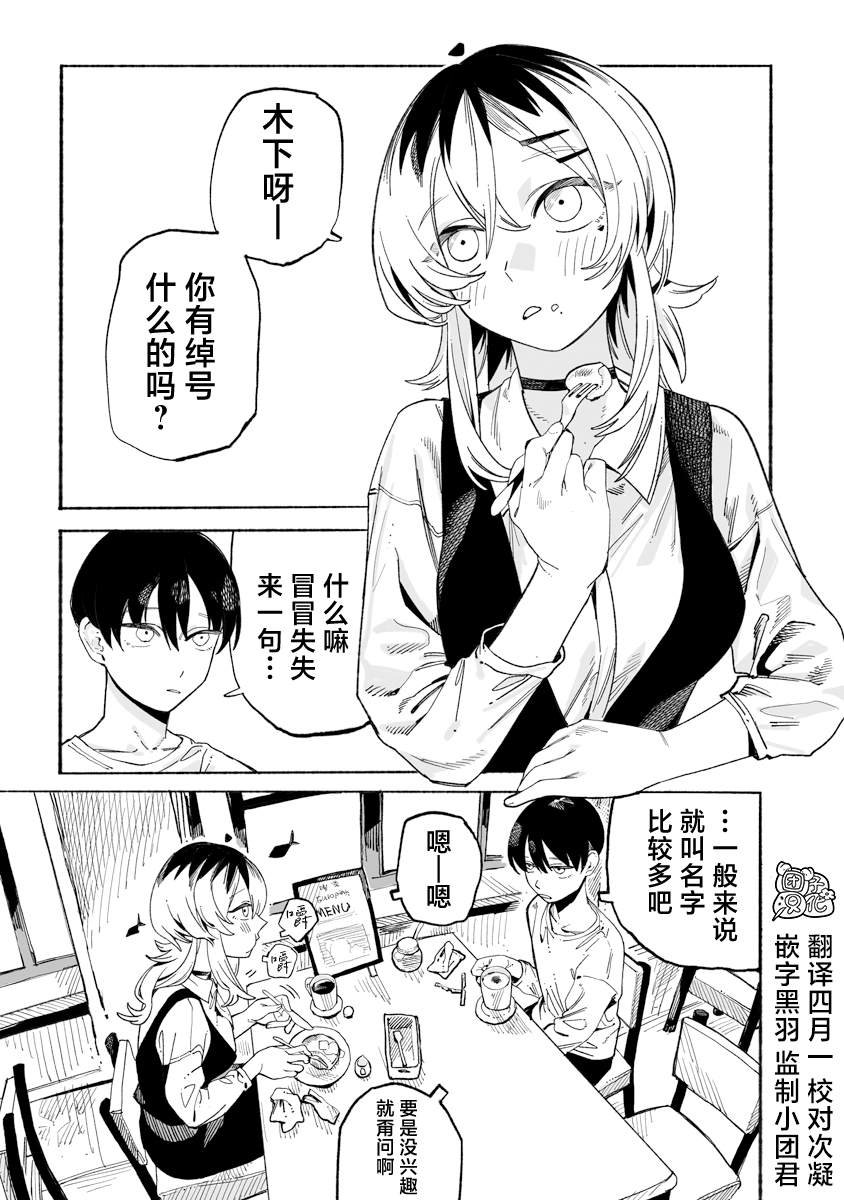 番外1