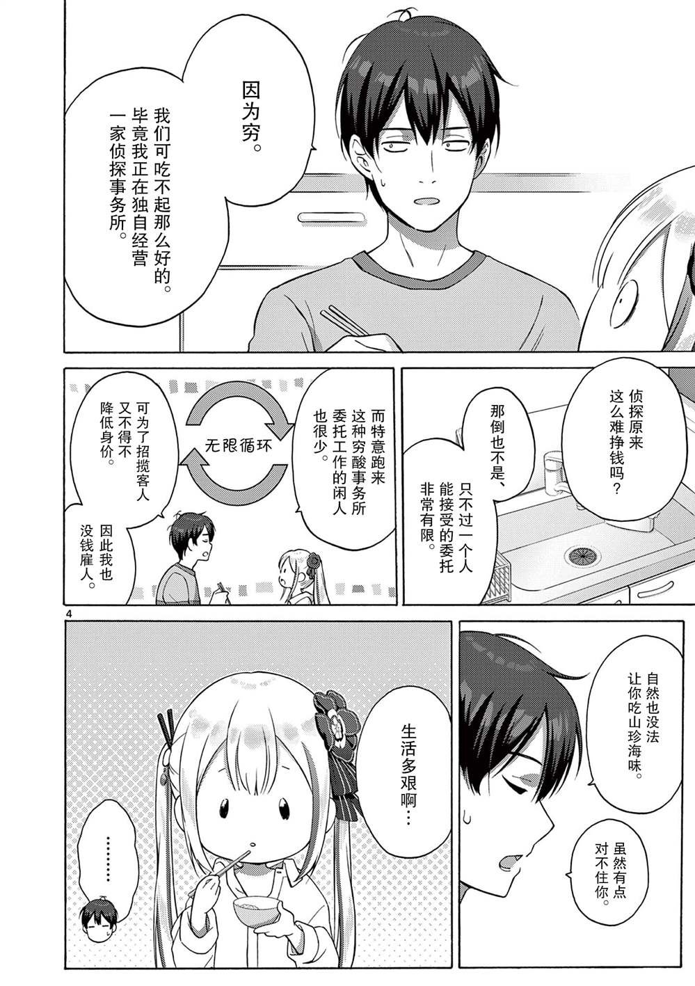 第2.1话