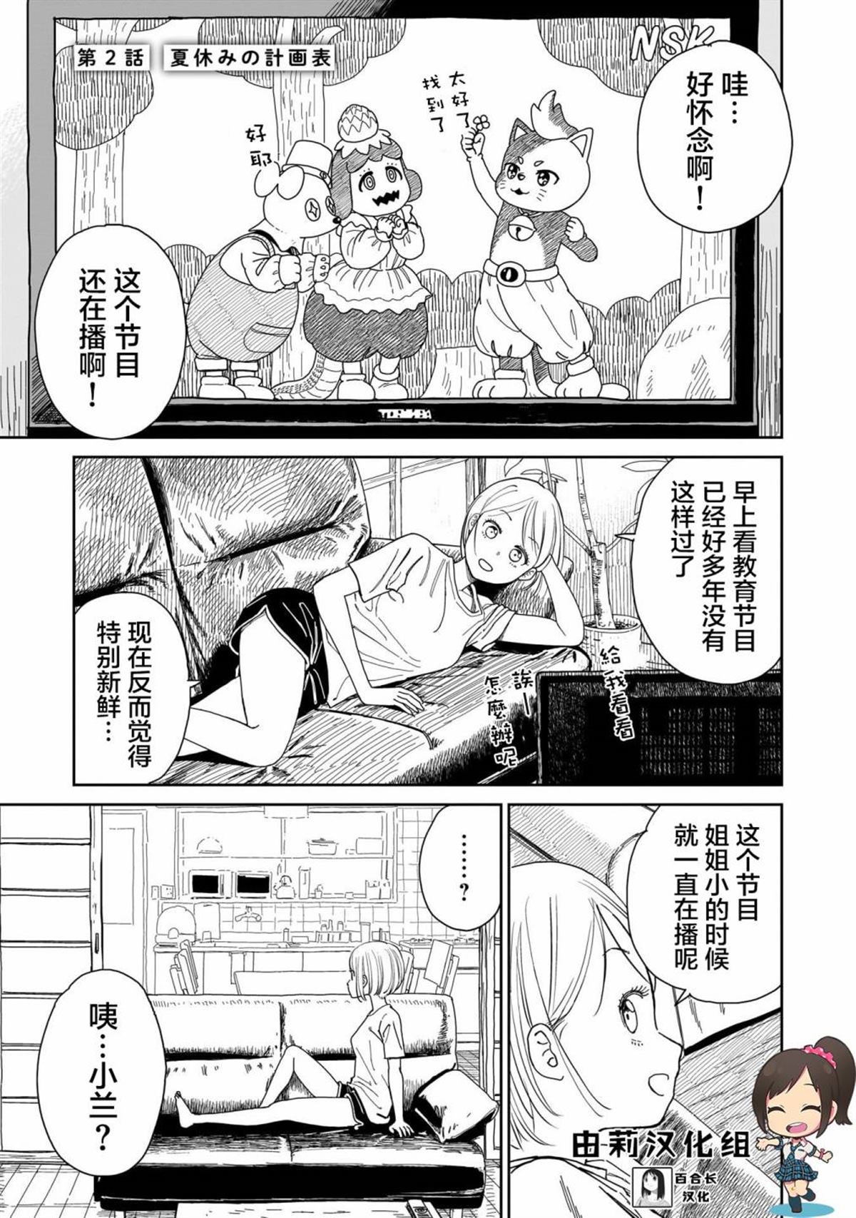 第2话