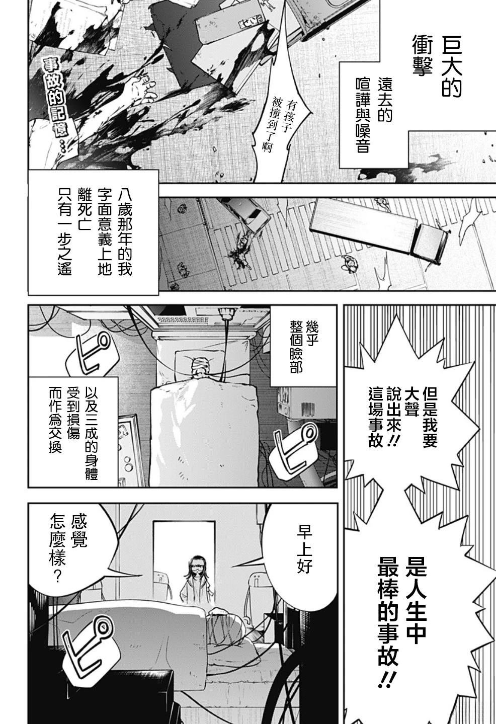 短篇