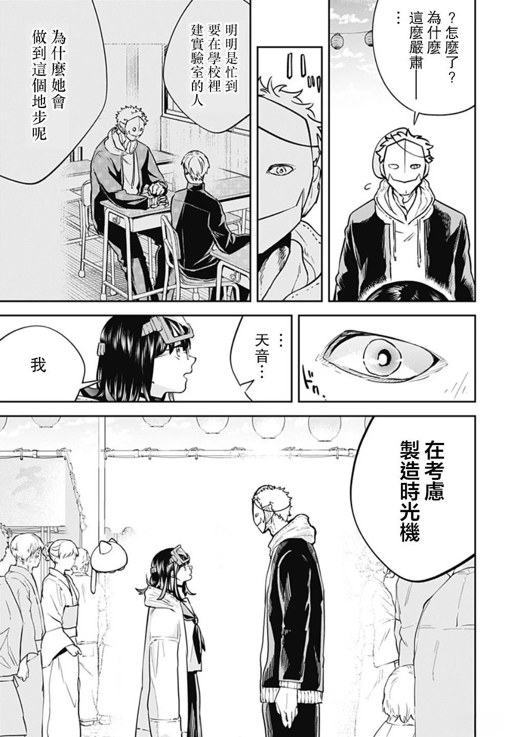 短篇