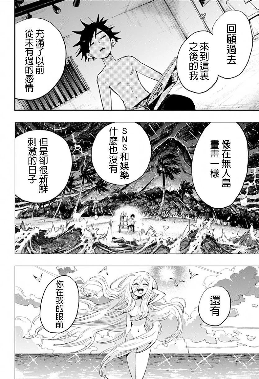 短篇