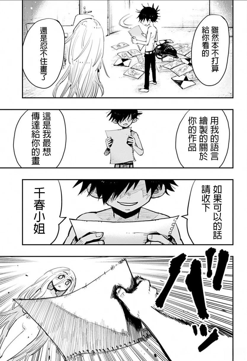 短篇